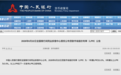 最新LPR报价出炉