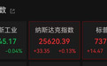 美股震荡，半导体高开低走，中概股龙头多数下跌