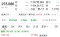 顶不住了，苹果官宣涨价，一大堆产品在列