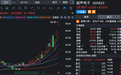 股价三连板，000823，紧急澄清：目前无产品供货给英伟达