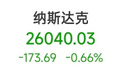 中概股大涨，芯片股跳水，美联储主席重磅发声