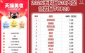 复盘2026美妆618：透着一股理智与清醒
