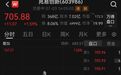 存储龙头“深V”反弹，成交额A股第一