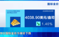 黄金白银，继续下挫