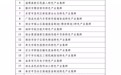 百县百群全域“开花”！山东省级中小企业特色产业集群已达207家
