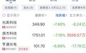 午后突变，“光”，集体跳水