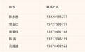 乐安县2026年下半年廉洁征兵信息公示