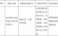 银行财眼｜温州银行被罚款80万元 因授信业务“三查”不到位等
