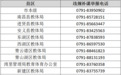 南昌市严查暑假违规补课！举报电话公布