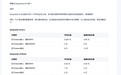 DeepSeek V4正式版官宣7月中旬上线，高峰时段API价格翻倍