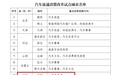 沈阳市入选全国汽车流通消费改革试点城市