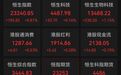 港股开盘：恒指、恒科集体高开，有色金属板块上涨，半导体、硬件设备下跌