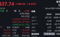 近20家半导体企业，7月1日起开启新一轮涨价潮