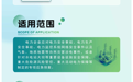 一图读懂《江西省电力企业涉电应急预案评审和备案实施细则》