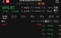 存储龙头跌停，成交额A股第二