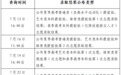 山东2026高考录取结果查询方式和时间定了！速看→