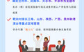 一图get兰洽会全攻略　免费游景区领优惠券指南速戳