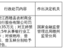 赣县农商行被罚35万，涉内控管理不到位