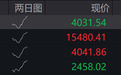 开盘超2900股下跌，CPO、内存概念涨幅居前