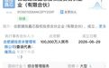 出资额10亿元！合肥建投成立新公司