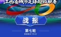 “赣超”积分榜更新！萍乡排名有变