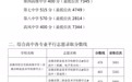 关于2026年普通高中（含综合高中）招生的公告（第四号、第五号）