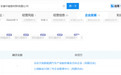 安徽中耐新材成功完成A+轮融资！