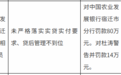 银行财眼｜农发行宿迁市分行被罚款80万元 因未严格落实实贷实付要求等