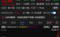 深夜，27家A股公司提示风险