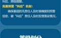 冀时长图｜要点速览！《河北省防汛抗旱防台风应急预案》修订实施