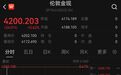 现货黄金重回4200美元关口