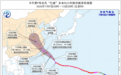 浙江提升防台风应急响应至Ⅲ级