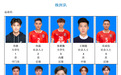 2026湘超联赛14支球队参赛大名单正在公示