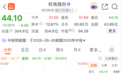 五倍大牛股，封死跌停，一则利空来袭，影响多大？