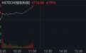 多股爆发，恒生科技指数飙涨4.7%