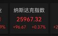 突传利好，万亿美元存储巨头，深夜大涨7%
