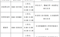 事关异地就医！六安市医保局最新发布