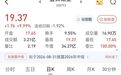 “五连板”大牛股，上半年预亏