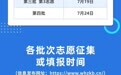 武汉中考录取查询通知