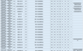 物理类最高688分，历史类最高659分！湖南2026本科提前批投档线公布