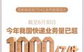 今年我国快递业务量已超1000亿件