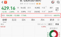 4000点多空博弈，公募调仓信号浮现