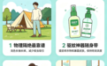 蚊子包变大红包　别挠这是虫咬皮炎