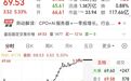 万亿AI龙头，上半年净利预计翻番