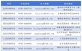 事关暑期校外培训（托管）！宜春发布最新公告，举报有奖