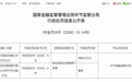 银行财眼｜贵阳银行毕节分行被罚款30万元 因相关贷款业务管理不审慎