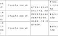 新华人寿保险股份有限公司辽阳中心支公司因违规被处以48万元罚款