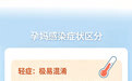 孕妈注意：冰箱剩菜不要吃！当心李斯特菌