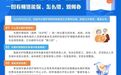 南昌市长护险参保篇一图看懂谁能保、怎么缴、如何办？