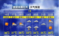 先闷烤、后清凉、再回热！吉安即将降雨降温